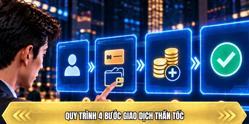 Quy trình 4 bước giao dịch thần tốc